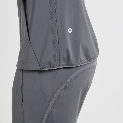 Custom Polyester Nylon Jackets Manufacturer  |  Lightweight Outdoor Jackets Factory