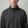 Streetwear Quarter-Zip Drops: Fabric and Finish for Premium Feel