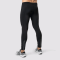 Custom Compression Pants for Training | Premium Gym Joggers Supplier