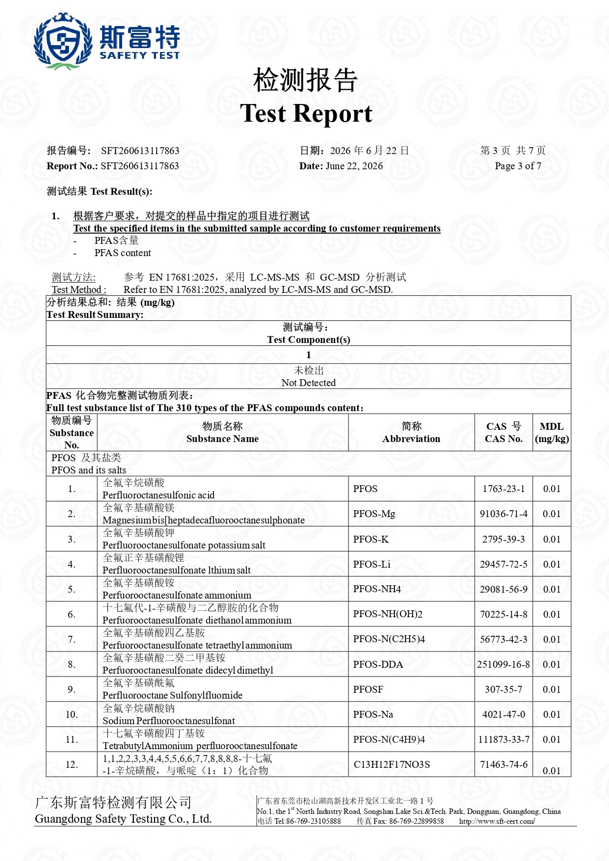 PFAS Content Test Report