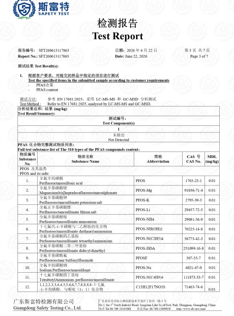 PFAS Content Test Report