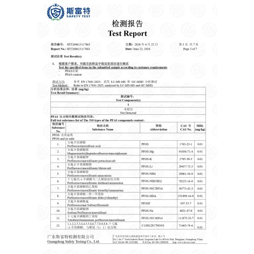 PFAS Content Test Report