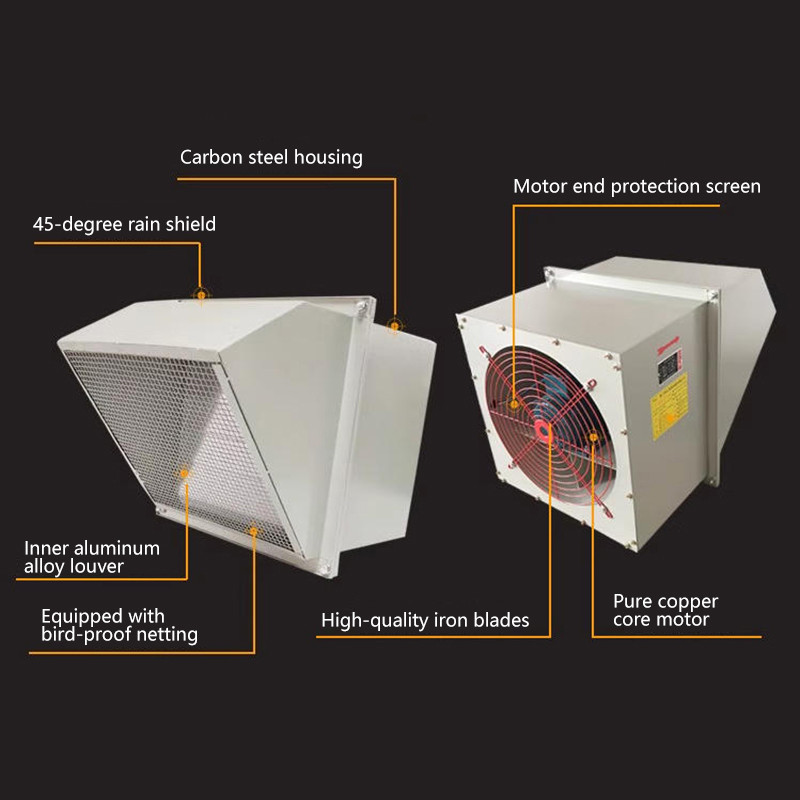 Side Wall External Corner Exhaust Fan