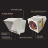 Side Wall External Corner Exhaust Fan for Commercial Building Wall Mount Industrial Poultry Greenhouse Ventilation Fan