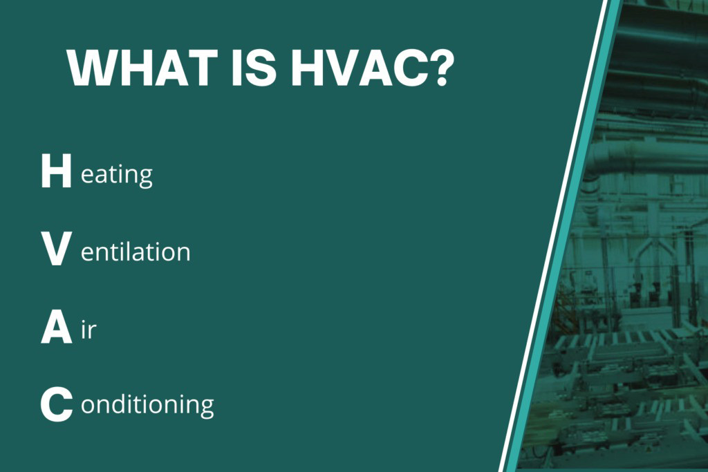 What is HVAC? A Complete Beginner’s Guide