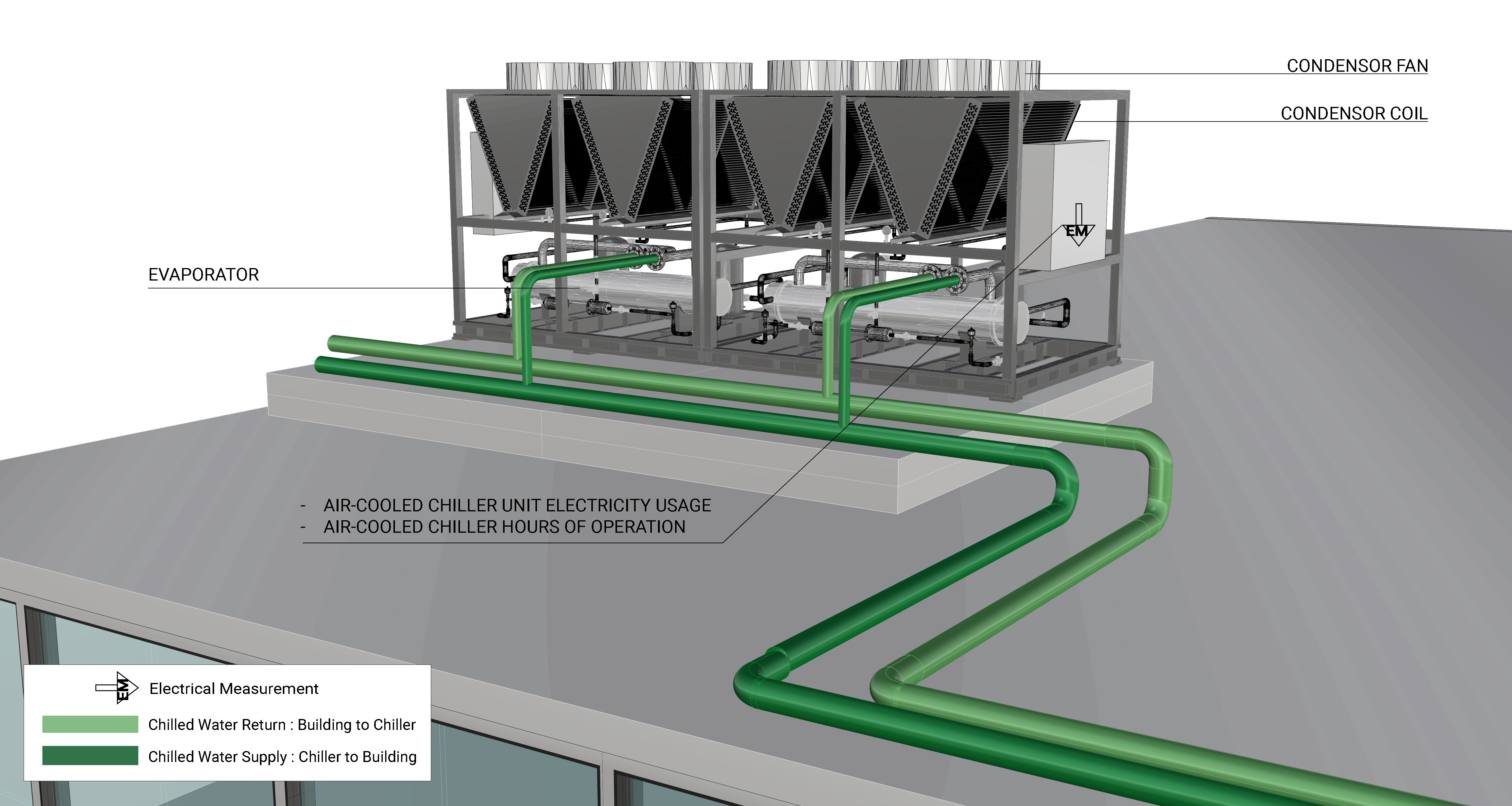 Is the installation of air-cooled chillers complicated?