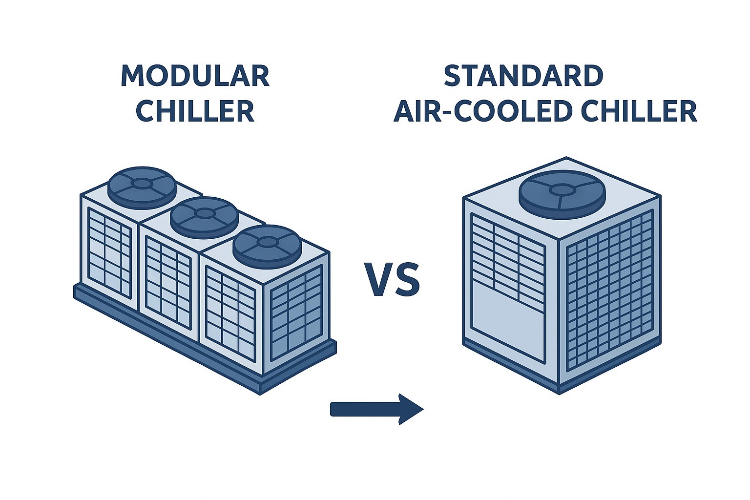 What is the difference between a modular chiller and a standard air-cooled chiller?