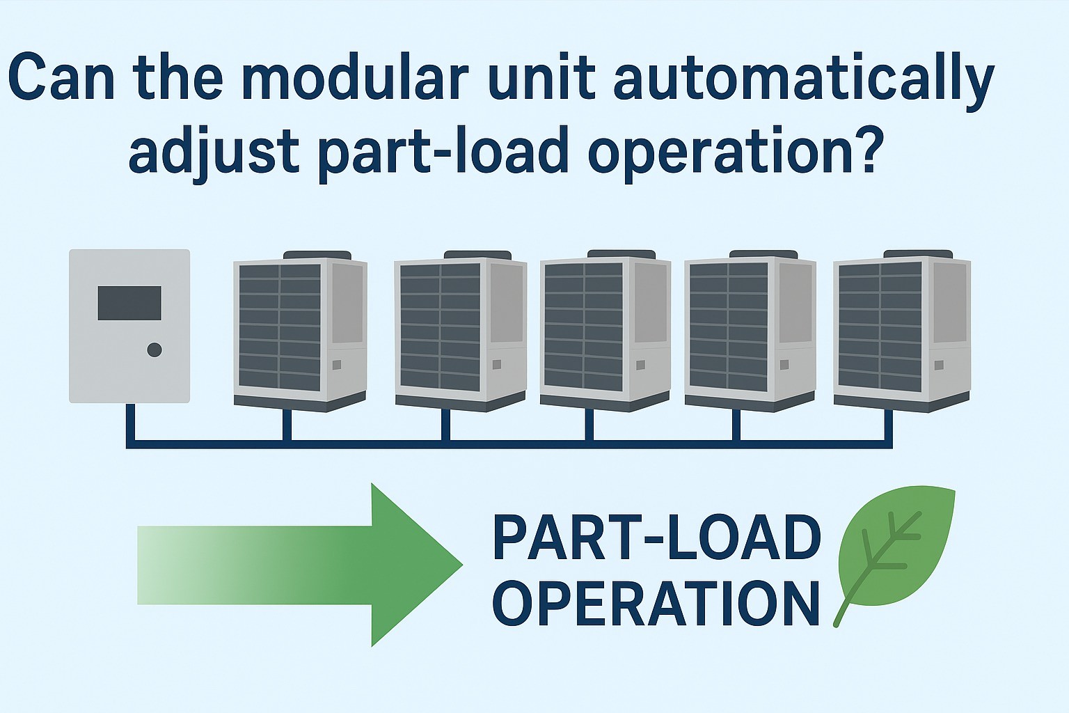 Can the modular unit automatically adjust part-load operation?