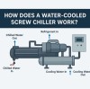 How Does a Water-Cooled Screw Chiller Work?