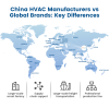 China HVAC Manufacturers vs Global Brands: Key Differences