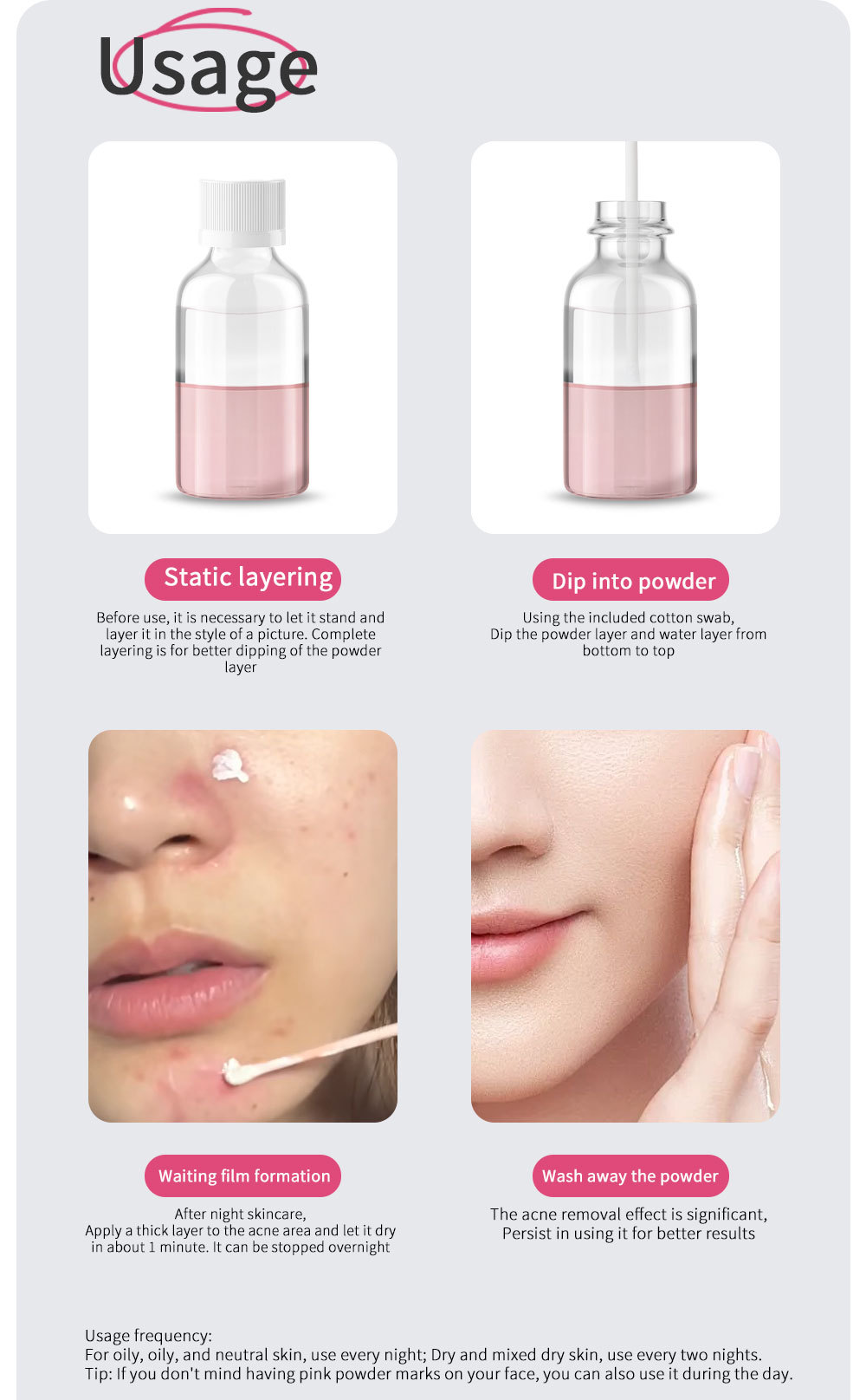Targeted Acne Spot Treatment Serum