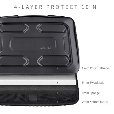 Factory Manufacturer 13 14 15.6 16 17 inch Laptop Sleeve Case
