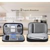 Factory Wholesale Electronics Accessories Organizer Pouch Bag Carrying Case Bag