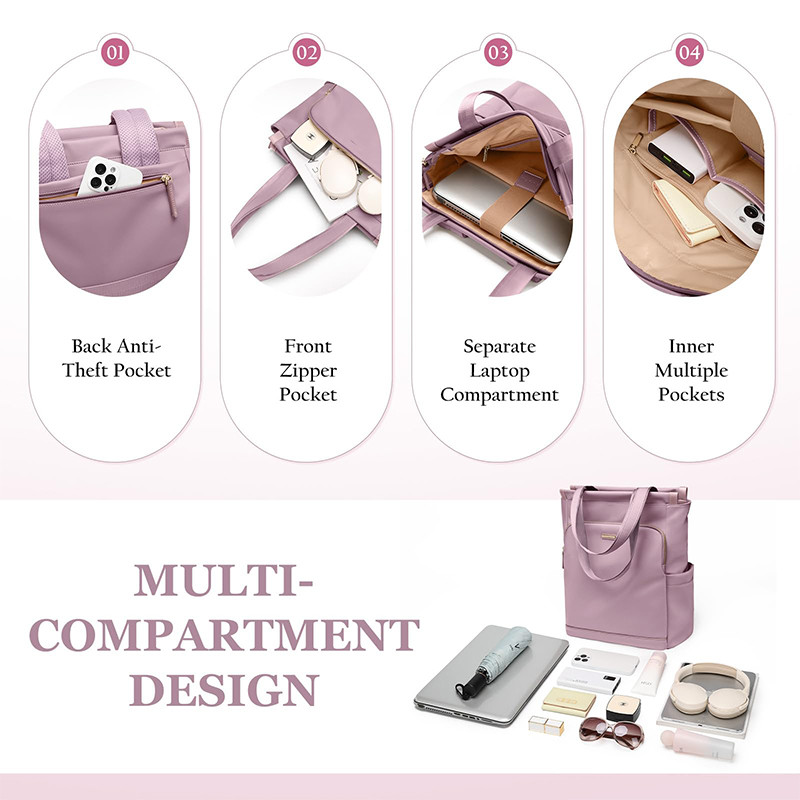 Travel Backpack details