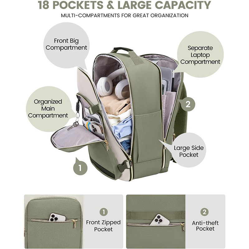Laptop Backpack details