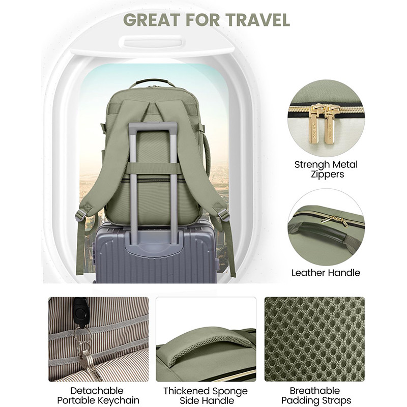 Laptop Backpack details