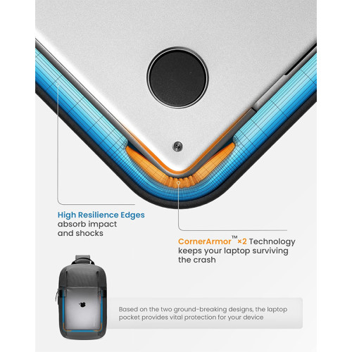 Factory Wholesale Laptop Bag Sling Bag Crossbody Backpack Chest Shoulder bag for Men Women