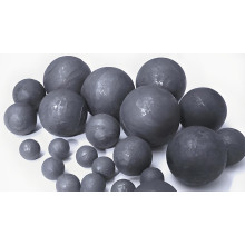 Grinding Balls Demand Surges as Mineral Processing Expands Globally