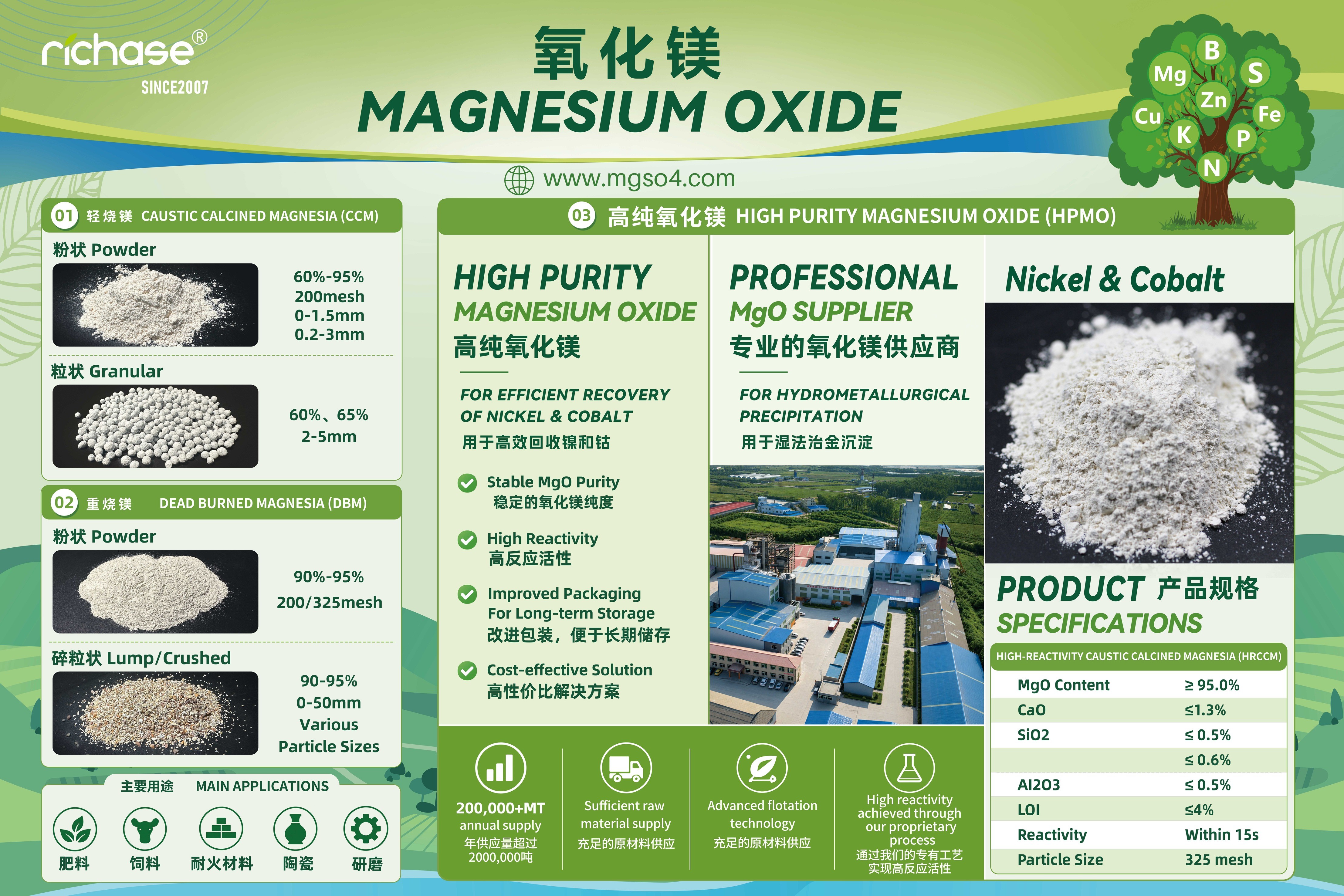 The magnesium oxide product wall at the booth