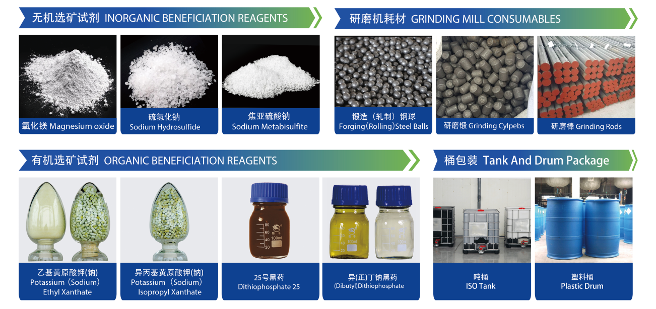 RICHASE GROUP LIMITED