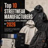 Top 10 Streetwear Manufacturers for Private Label Brands in 2026