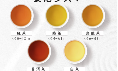 夏日健康饮品新宠：用桦树汁冷泡茶，首选瑷之桦