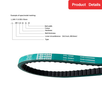 L-TD Timing Belts with Coated Nitrile Rubber