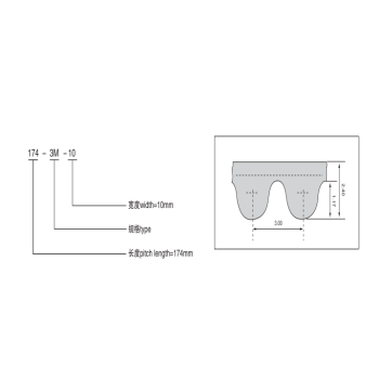 300-3M Coated Timing Belts for Package Machine Transmission Pitch 3mm