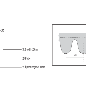 320-5M Durable Coated Timing Belts for Package Machine Transmission Pitch 5mm