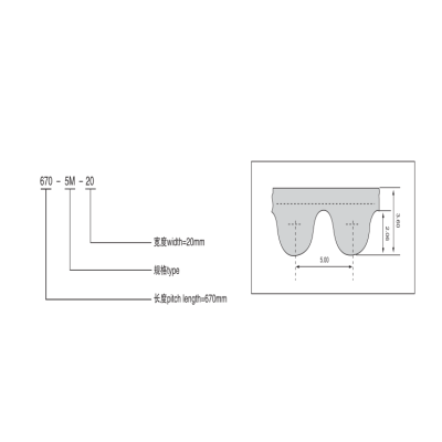 320-5M Durable Coated Timing Belts for Package Machine Transmission Pitch 5mm
