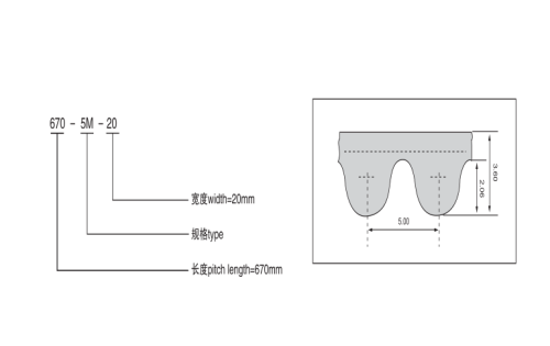 560-5M Durable Coated Timing Belts for Textile Machine Pitch 5mm