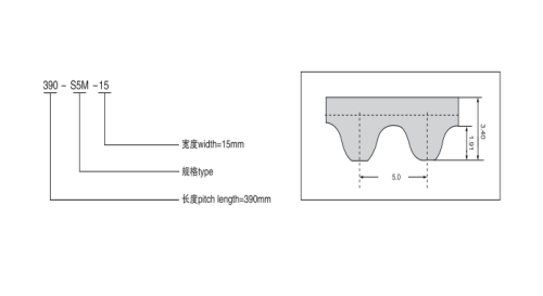 High  Effciency 370-S5M Rubber Coated Timing Belts for  Automated Equipment Pitch 5mm