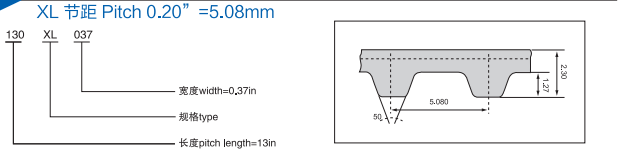 B158XXL Coated Timing Belts Use for Automated Equipment Pitch 3.175mm