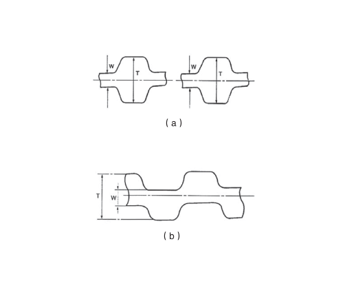 double sided timing belt