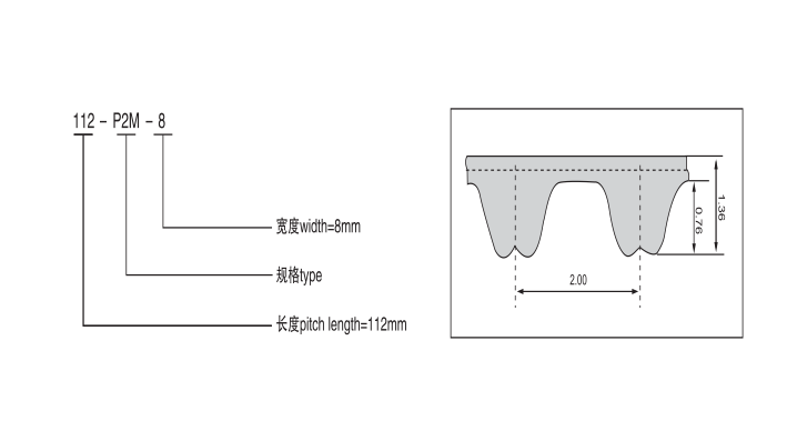RPP3M rubber timing belt