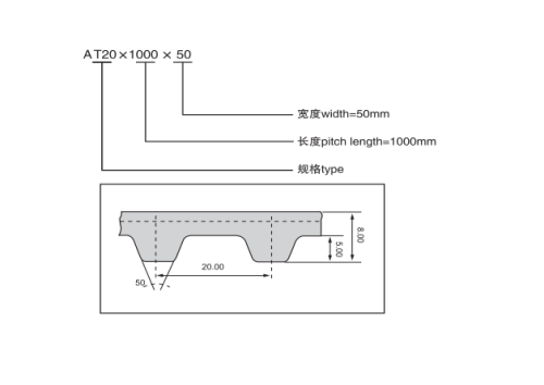 2000 AT20 Rubber Timing Belt High Efficiency Belts For Industrial Applications