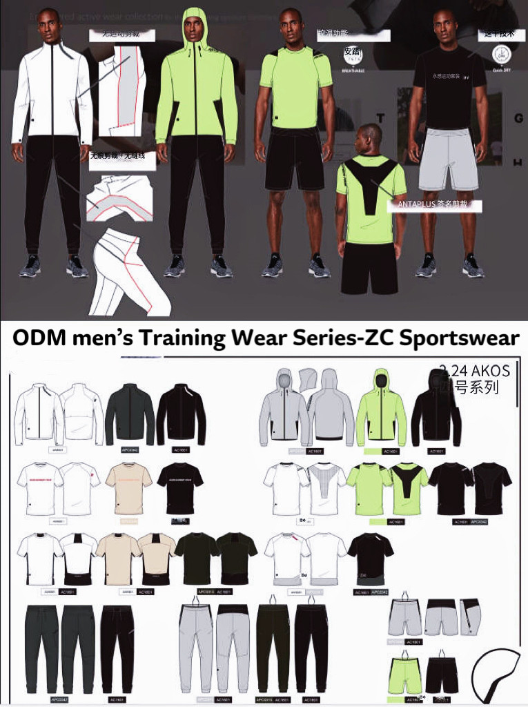 zc mens gymwear factory