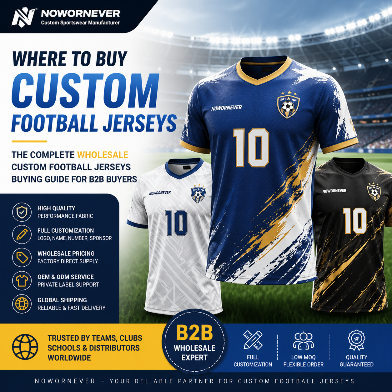 Custom Football Jerseys Wholesale Guide: Where to Buy Wholesale Custom Football Jerseys | NOWORNEVER