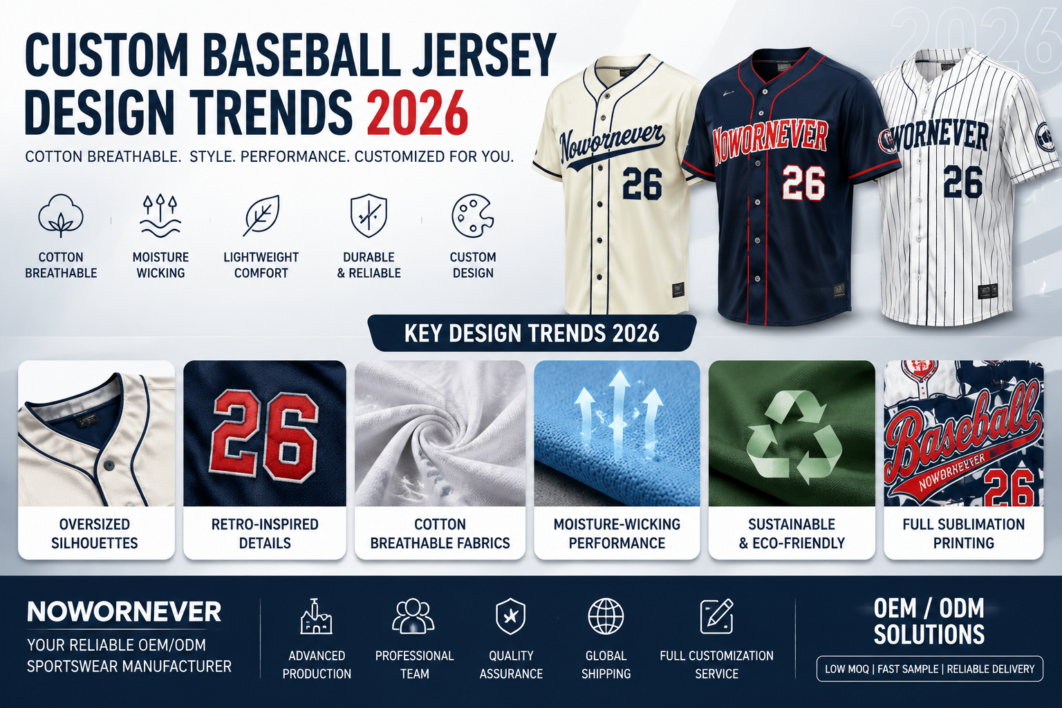 The Rising Demand for Custom Baseball Jerseys in 2026