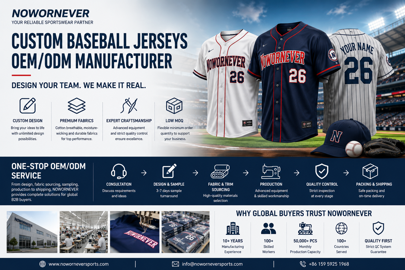 The Rising Demand for Custom Baseball Jerseys in 2026