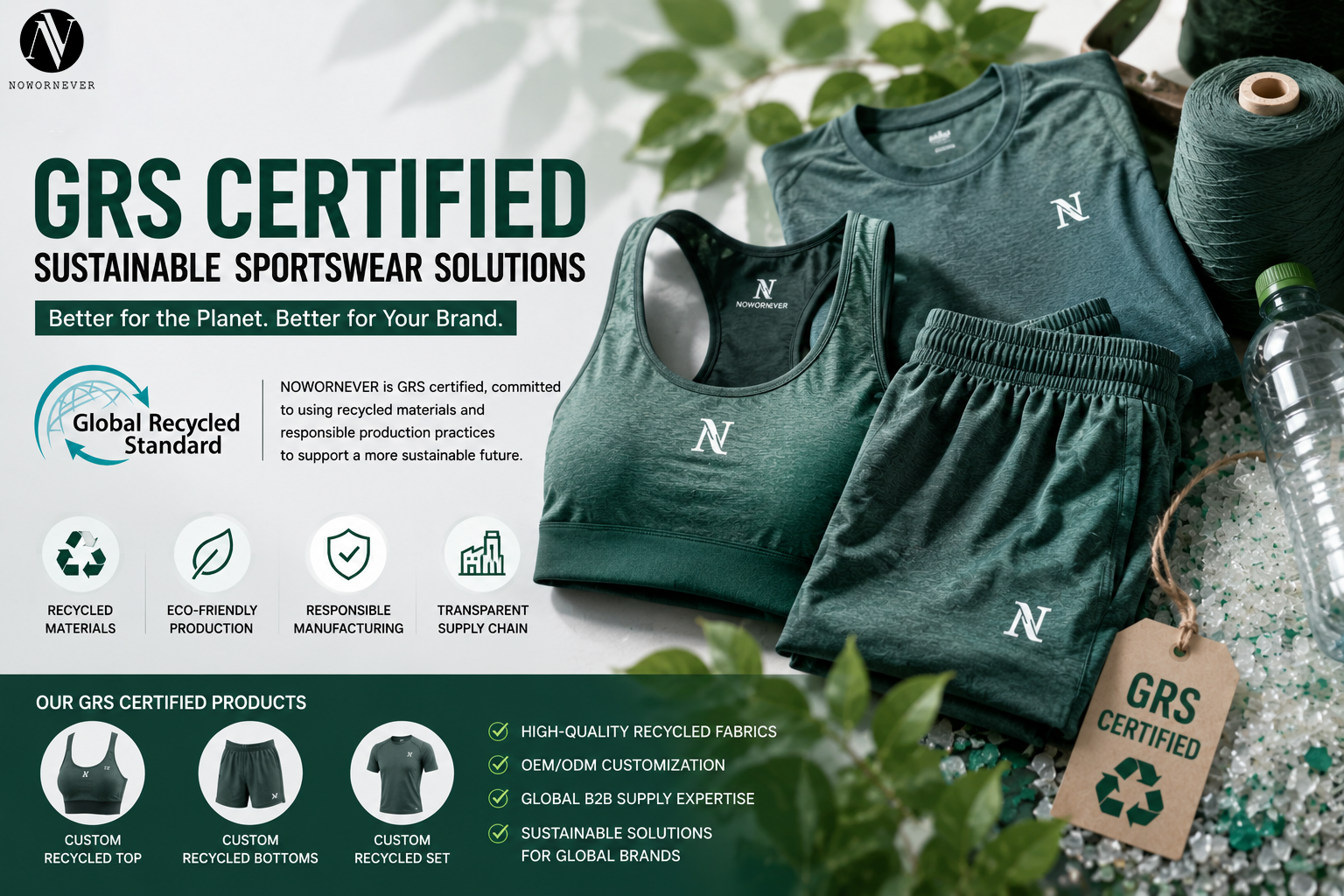 What Is GRS How NOWORNEVER Strengthens Sustainable Manufacturing with Certified GRS Apparel Solutions