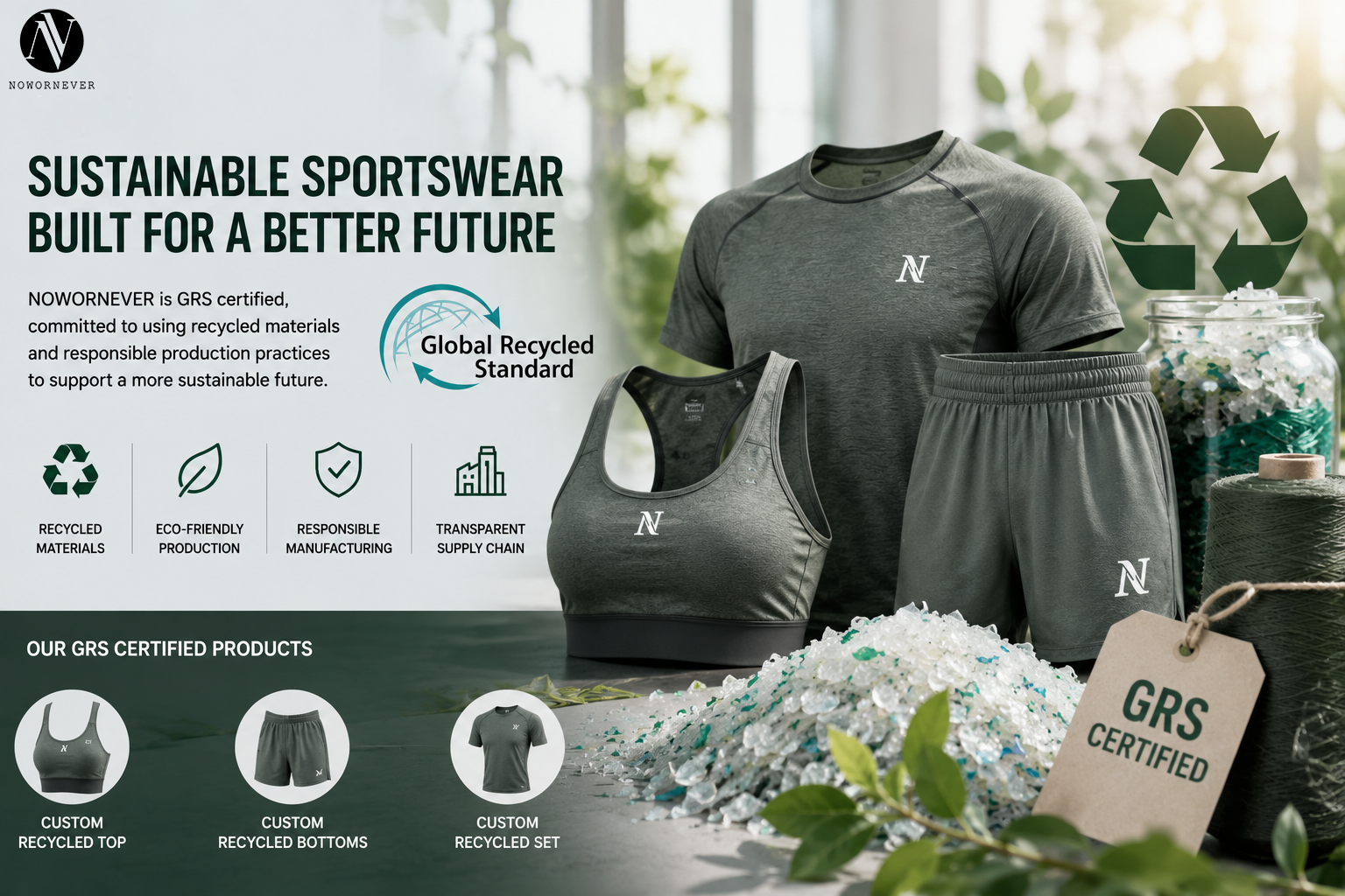What Is GRS How NOWORNEVER Strengthens Sustainable Manufacturing with Certified GRS Apparel Solutions