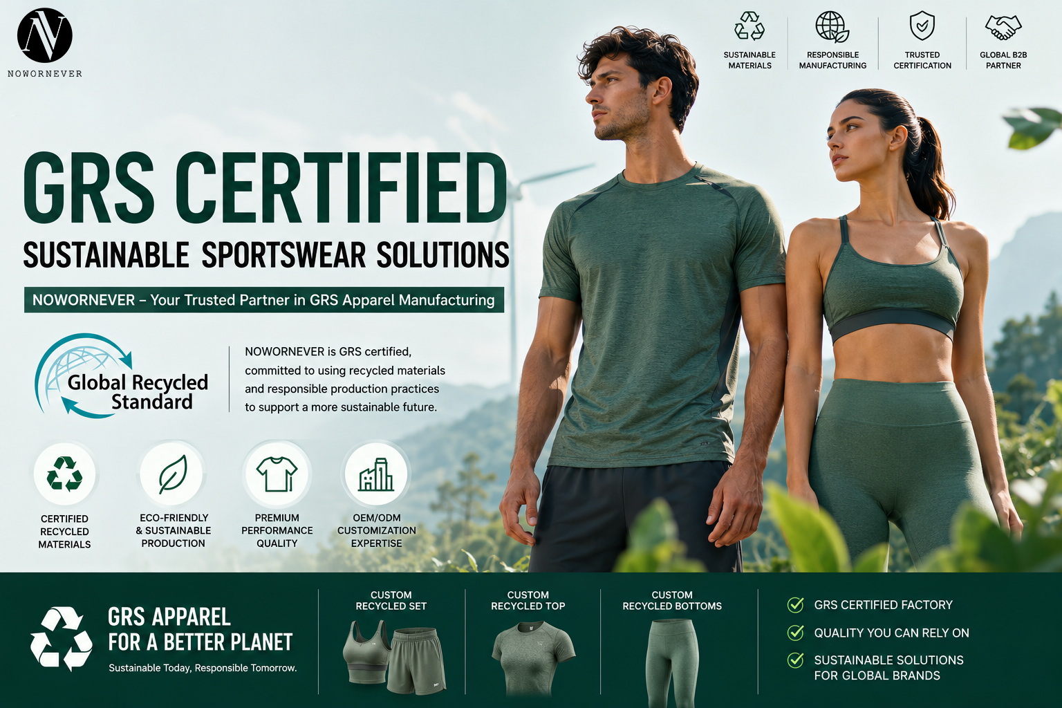 What Is GRS? How NOWORNEVER Strengthens Sustainable Manufacturing with Certified GRS Apparel Solutions