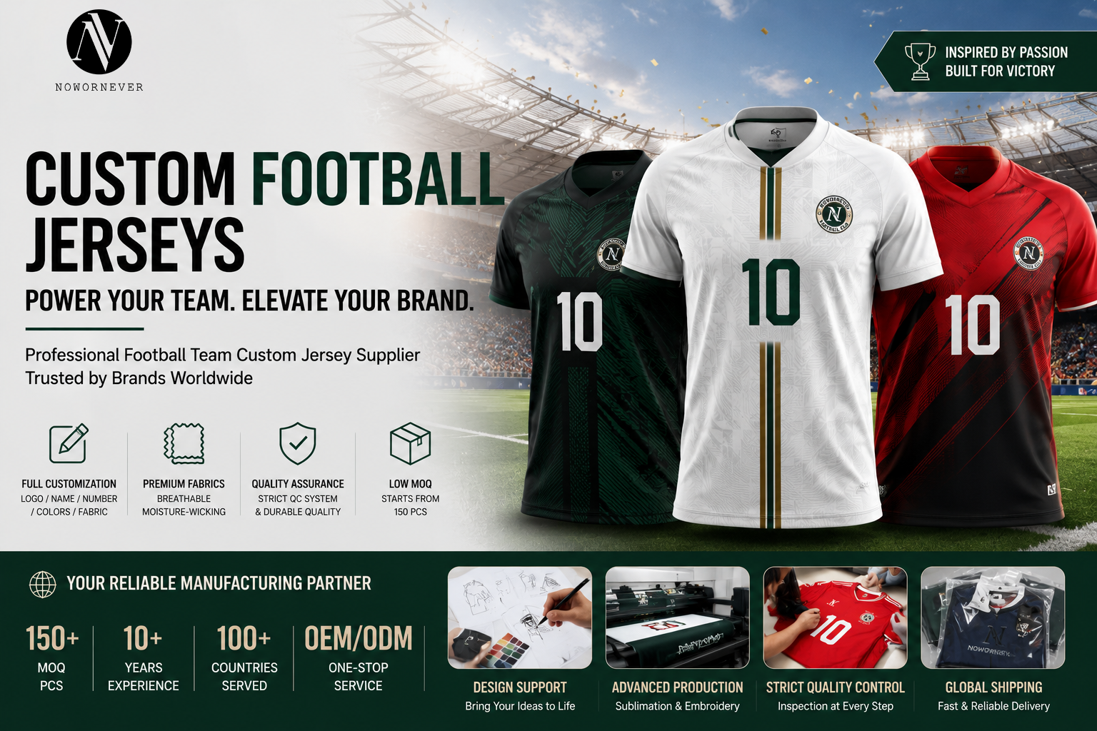 Custom Football Jerseys Surge Ahead of Global Football Events: How NOWORNEVER Supports Modern Teamwear Demand