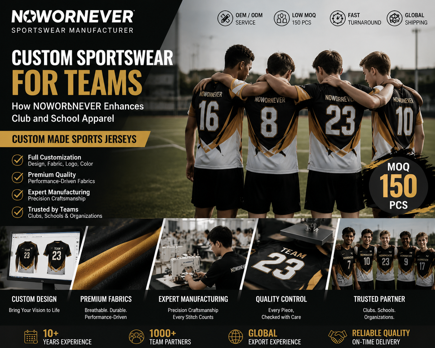 Custom Made Sports Jerseys for Teams: How NOWORNEVER Enhances Club and School Apparel