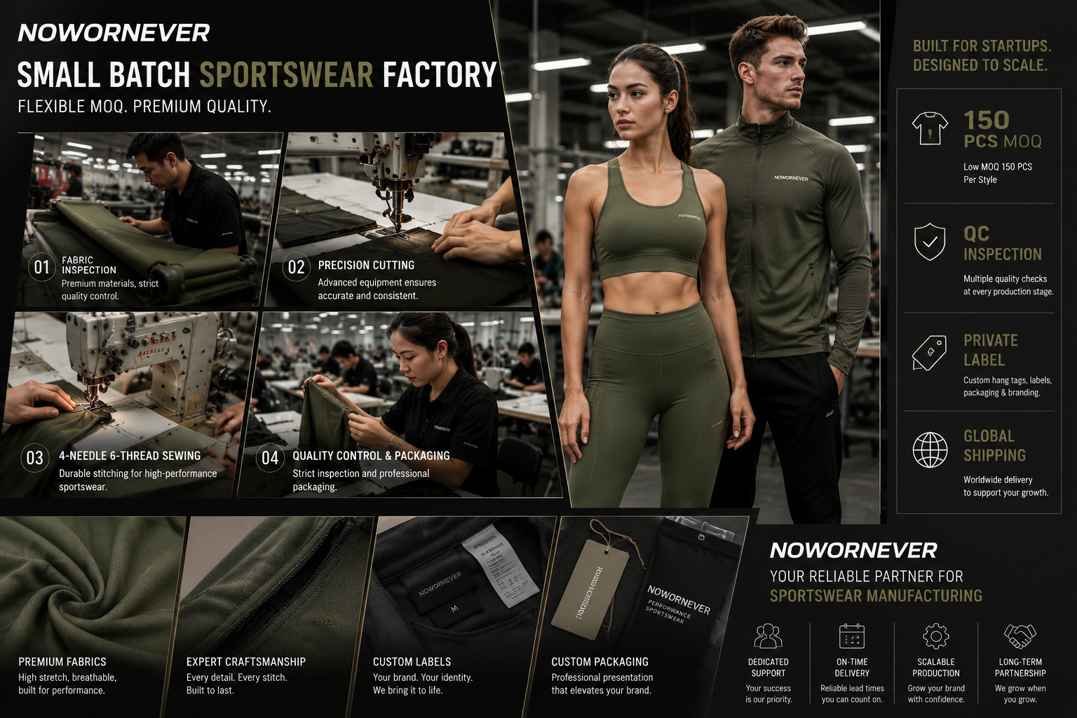 Low MOQ Sportswear Manufacturer Guide How to Choose the Right Custom Activewear Manufacturer for Startups and Small Batch Sportswear Factory Growth