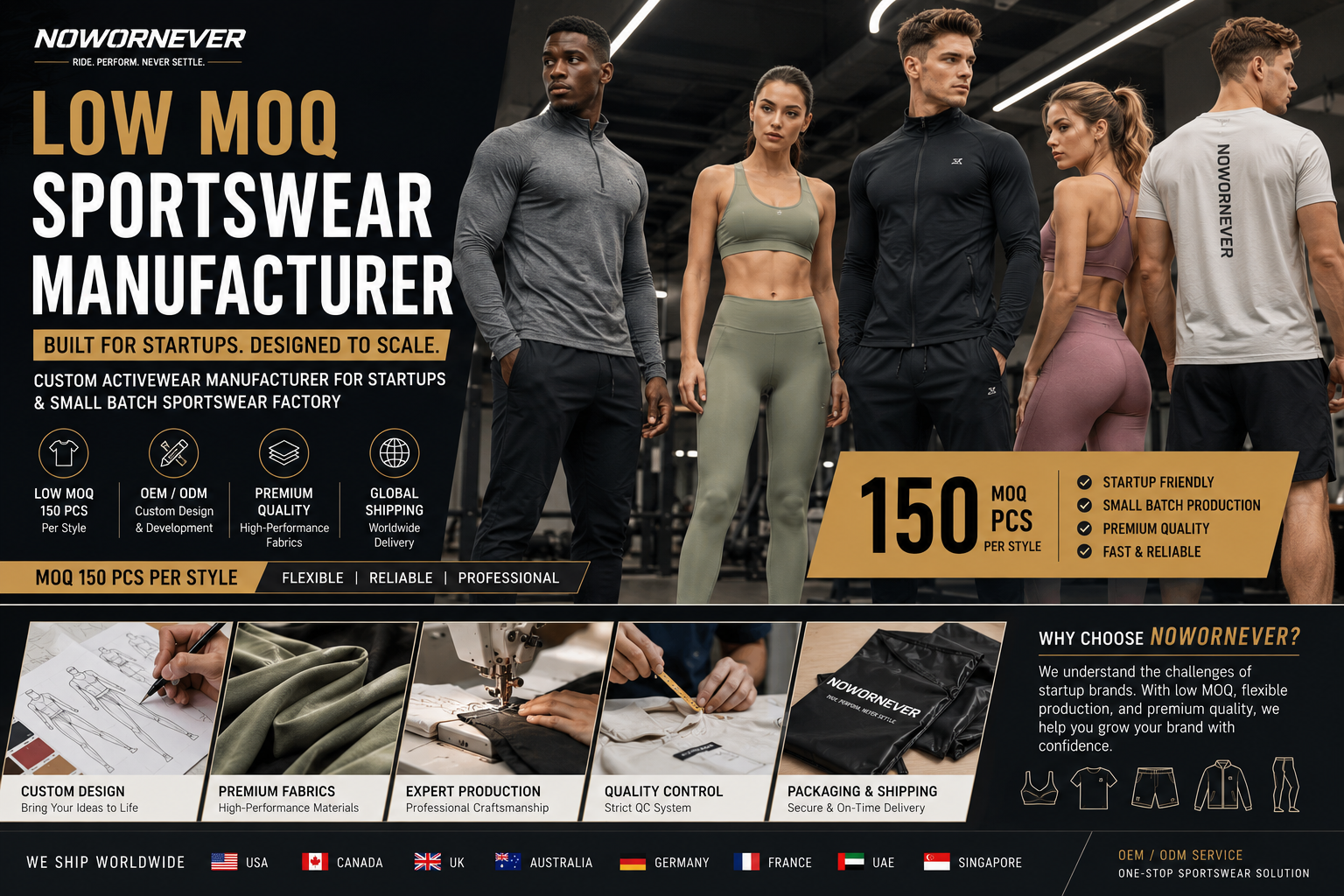 Low MOQ Sportswear Manufacturer Guide: How to Choose the Right Custom Activewear Manufacturer for Startups and Small Batch Sportswear Factory Growth