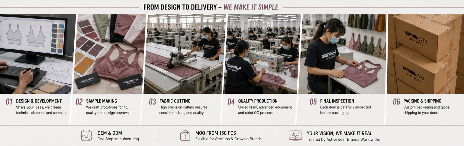 Custom Crop Tops Wholesale The Complete Guide to Womens Custom Crop Top Manufacturing in 2026