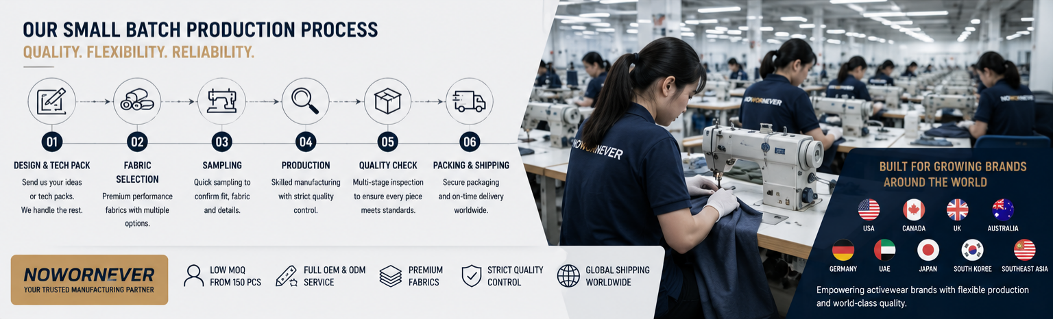 Low MOQ Clothing Manufacturer Trends in 2026 Why Brands Are Choosing Small Batch Clothing Manufacturers and Low MOQ Activewear Manufacturer Partners