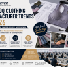 Low MOQ Clothing Manufacturer Trends in 2026: Why Brands Are Choosing Small Batch Clothing Manufacturers and Low MOQ Activewear Manufacturer Partners